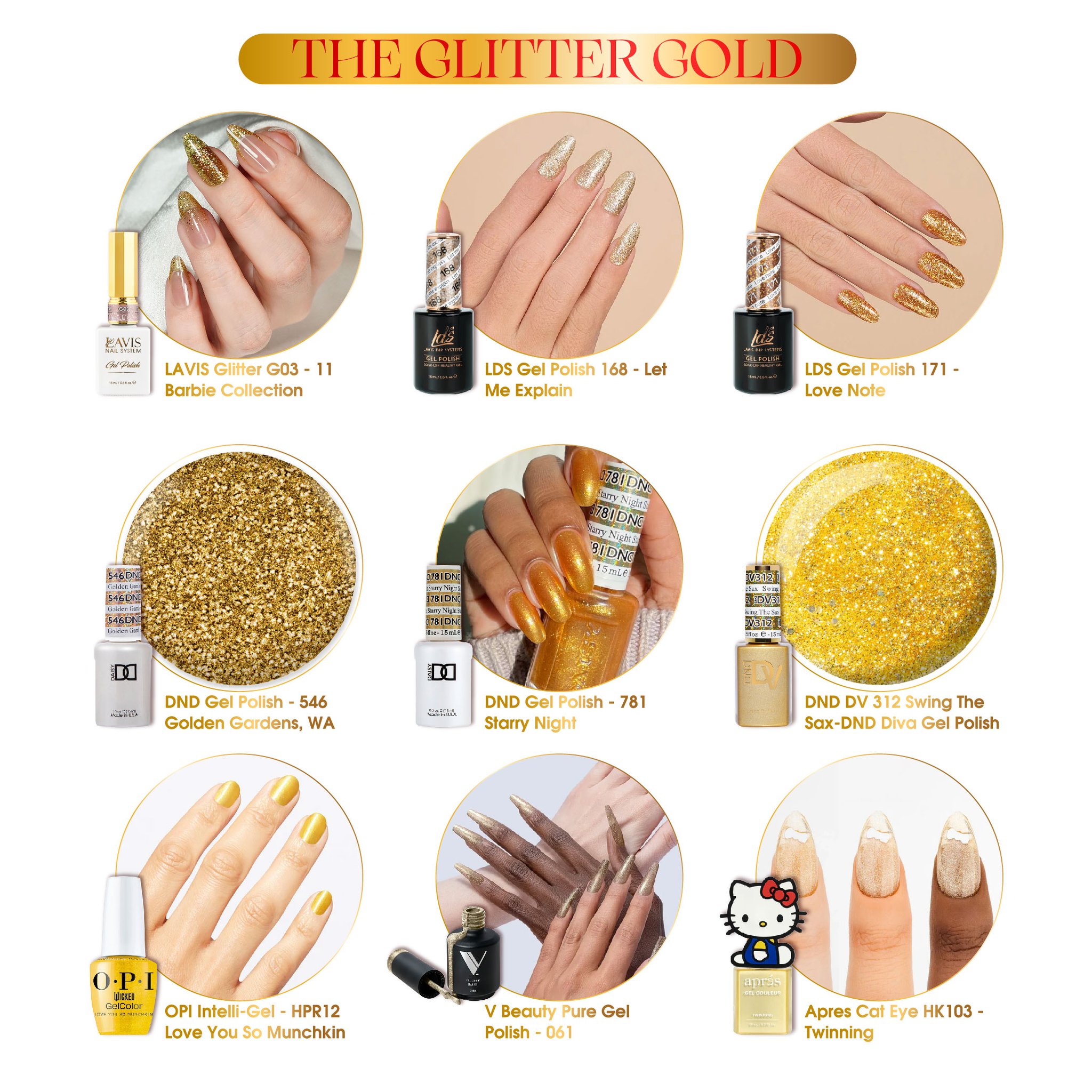 T3-DTK Nail Supply